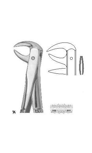 Extracting forceps english pattern