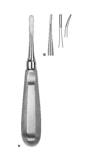 Root Elevators