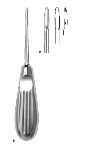 Root Elevators
