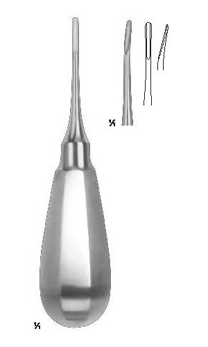Luxators, Root Elevators