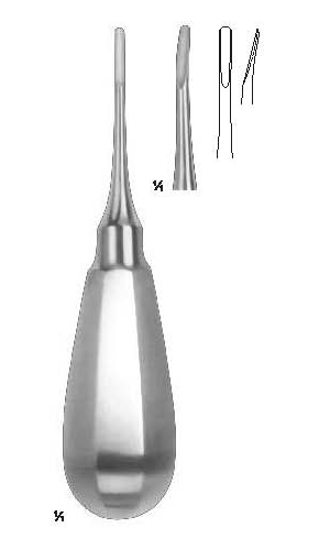 Luxators, Root Elevators