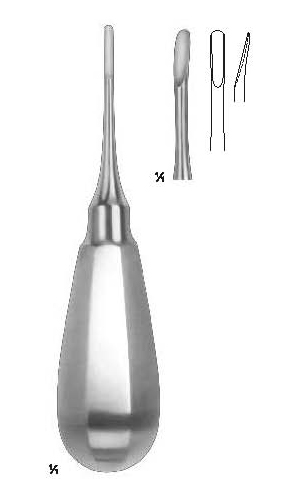 Luxators, Root Elevators