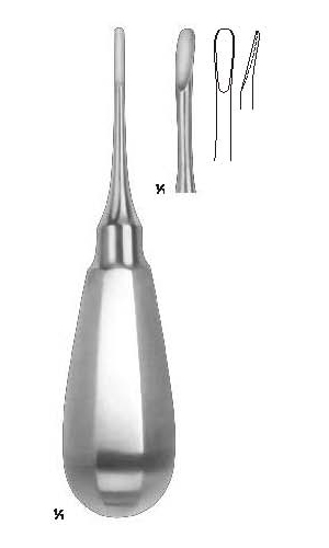 Luxators, Root Elevators