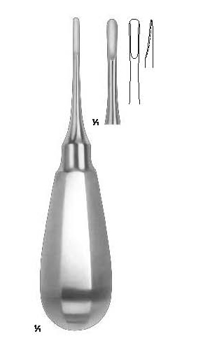 Luxators, Root Elevators