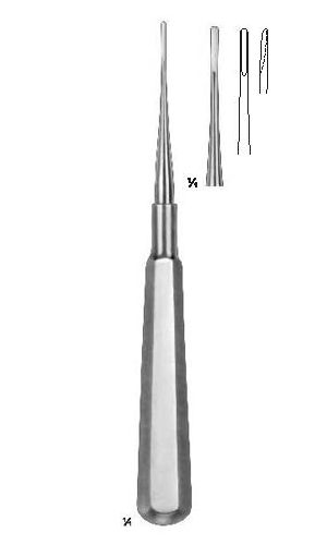 Luxators, Root Elevators