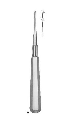 Root Fragment Elevators