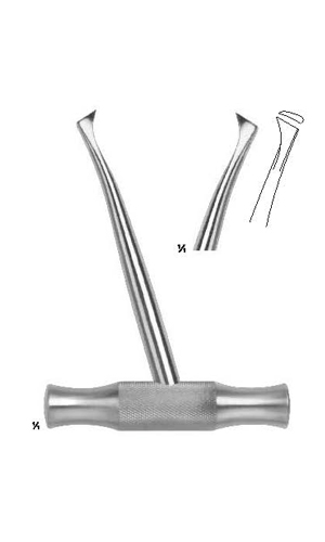 Root Elevators