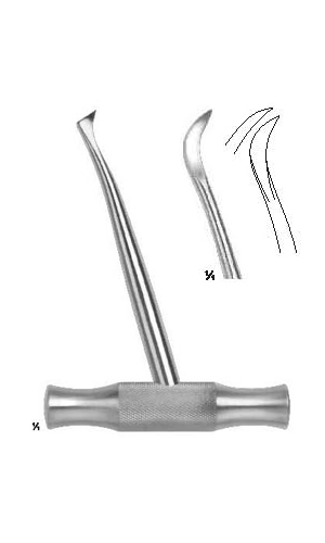 Root Elevators