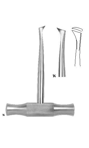 Root Elevators
