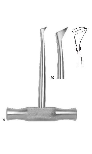 Root Elevators