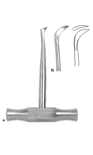 Root Elevators