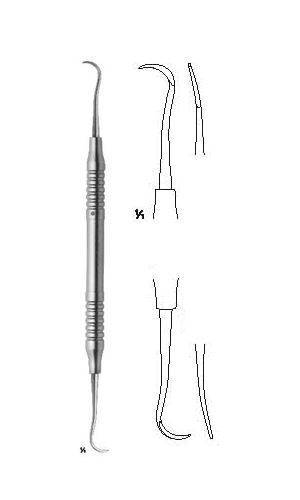 Scalers, Supragingivaler Einsatz