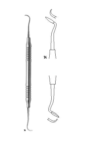 Scalers, Supragingivaler Einsatz