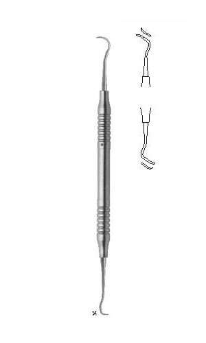 Scalers, Supragingivaler Einsatz