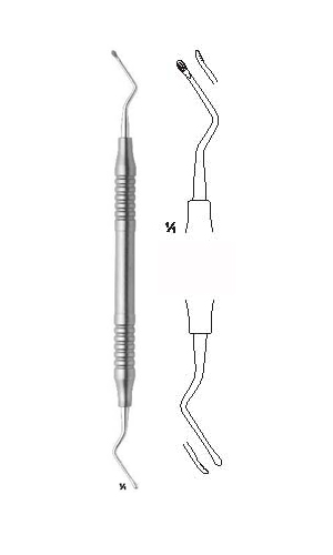 Scalers, Supragingival