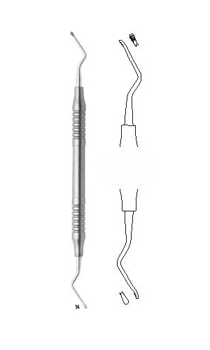 Scalers, Supragingival