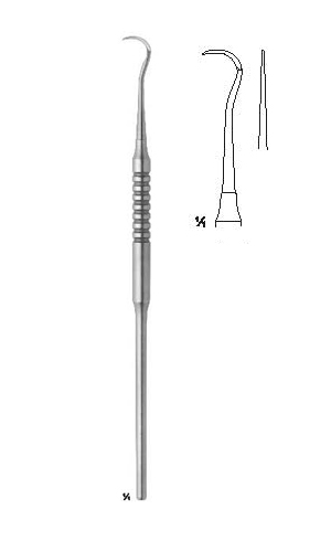 Scalers, Supragingival