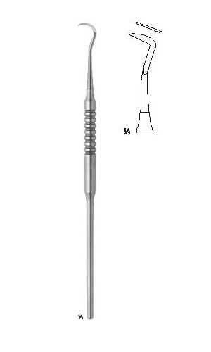 Scalers, Supragingival